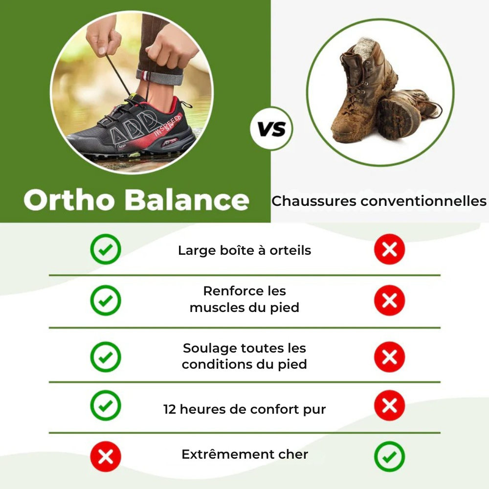 Ortho Balance - Chaussures de marche orthopédiques antidouleur